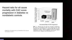 Coronary Artery Calcium Score and the Endocrinologist | Vumedi