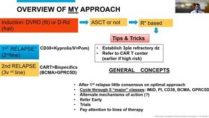 Managing R/R MM: Identifying Aggressive Disease and Optimizing ...