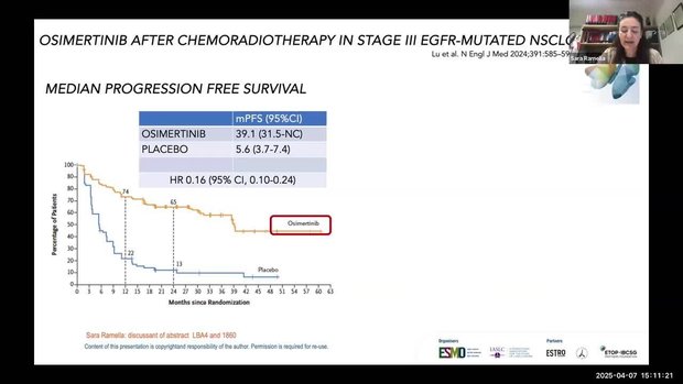 ELCC 2025 Insights: Osimertinib After Definitive CRT for Unresectable ...