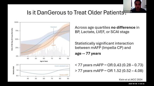 ACC 2025 Insights: What We Learned from DanGer Shock? The ...
