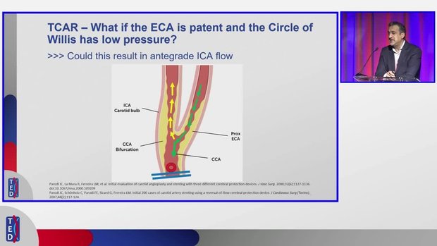 Neuroguard IEP System and Update on Performance III Trial: Is There a ...