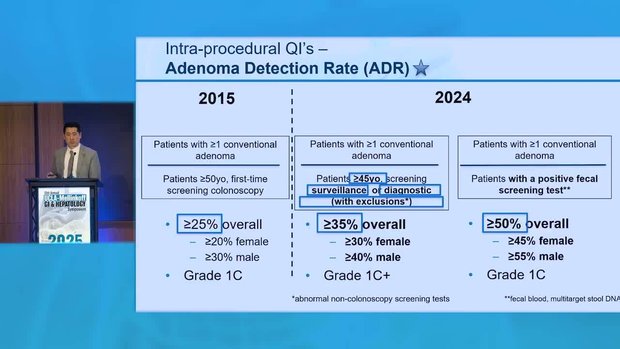 2024 ACG/ASGE Quality Indicators for Colonoscopy | Vumedi