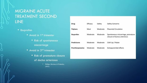 Managing Headache Conditions During Pregnancy and Lactation | Vumedi