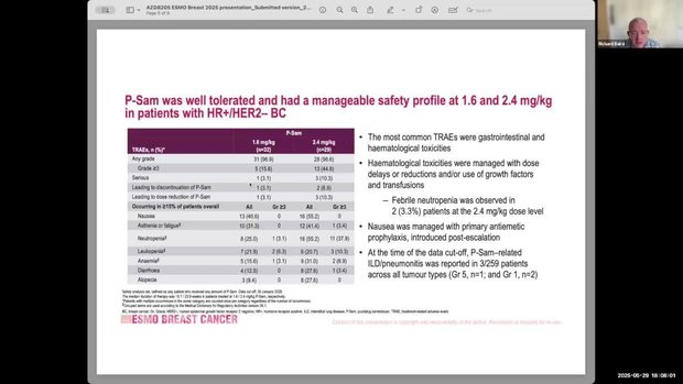 ESMO Breast 2025 Insights: Puxitatug Samrotecan (P-Sam, AZD8205) in HR+ ...