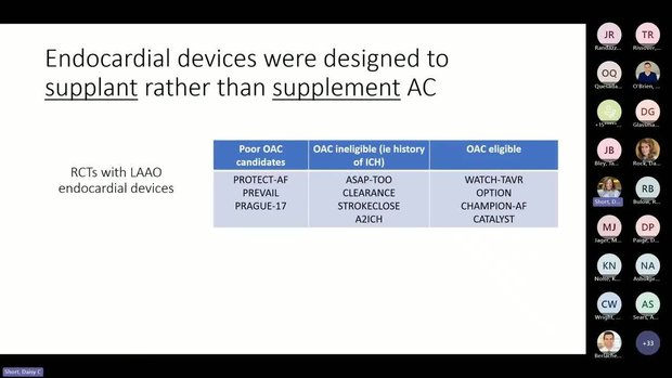 DCCV Considerations among Patients with Surgical and Percutaneous LAA ...