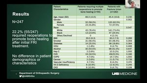 Surgical and Microbiological Characteristics Associated With NonUnion ...