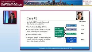 How I Approach Treatment-Naïve CLL/SLL | Vumedi