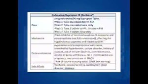 Pharmacotherapy in Obesity: From Traditional Tools to GLP-1 and Beyond ...