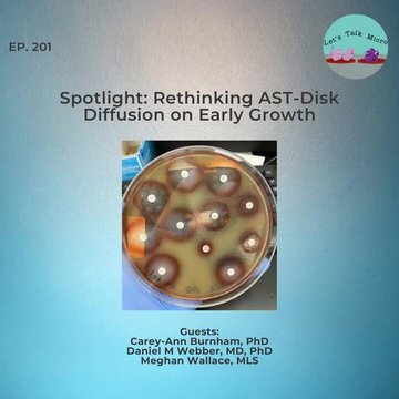 Rethinking Antimicrobial Susceptibility Testing: Early-Growth Disk ...