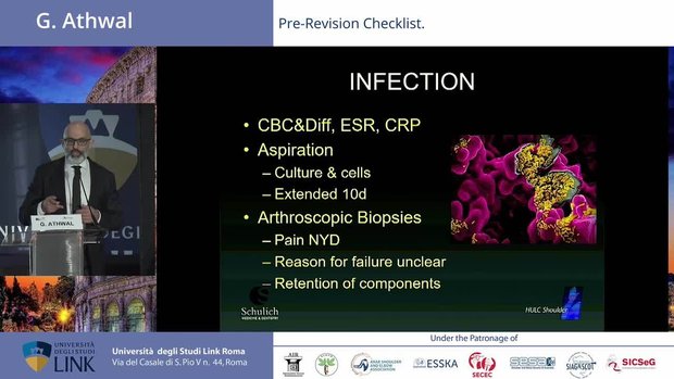 Pre-Revision Checklist | Vumedi
