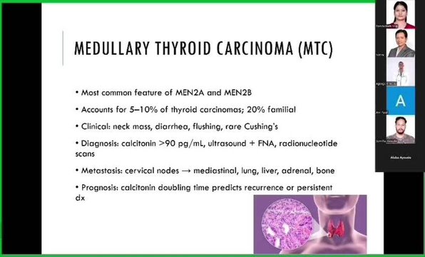 Multiple Endocrine Neoplasia Type 2A (MEN 2A): Diagnosis and Management ...