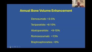 Rationale for Preoperative Bone Health Optimization | Vumedi