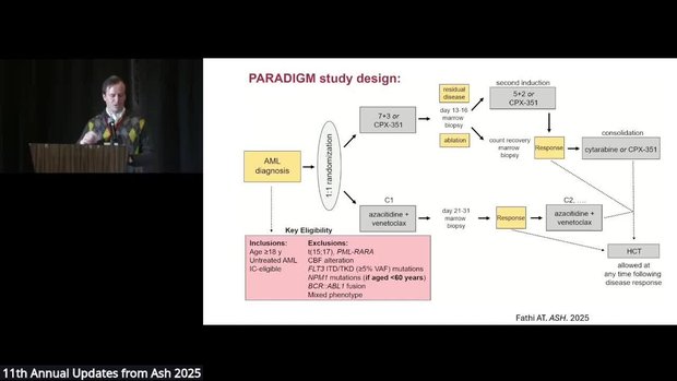 Top Abstracts From ASH 2025 in AML | Vumedi