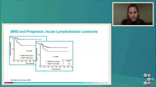 Using MRD to Guide Treatment in Blood Cancers With Prognostic ...
