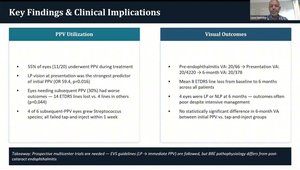 Bleb-Related Infection After Trabeculectomy: Current Management of ...