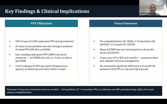 Bleb-Related Infection After Trabeculectomy: Current Management of ...