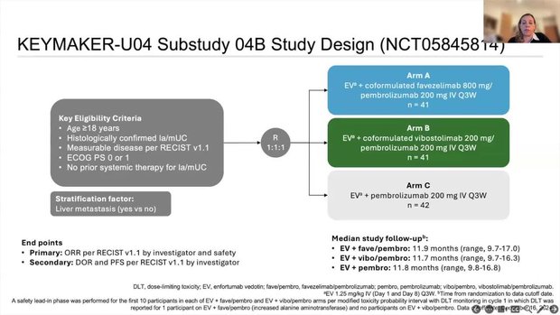 ASCO® GU 2026 Insights: 1L EV + Pembro-Based ICI Combinations for ...