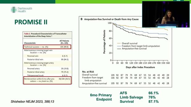 Deep Venous Arterialization – Does it Work and Who Is the Best Patient ...
