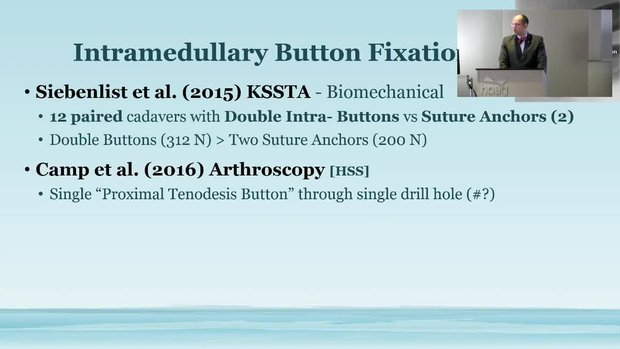 Novel Distal Biceps Tendon Repair With a Single-Incision, Uni-cortical ...