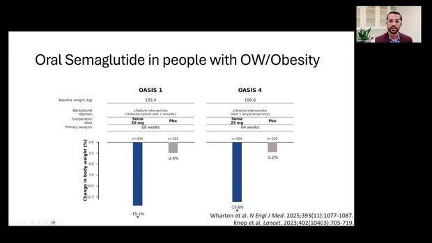 glp-1 receptor agonists weight loss percentage liver transplant Frontiers