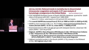 Indy Hematology Review 2026: Modern Approaches to Classical Hematology ...