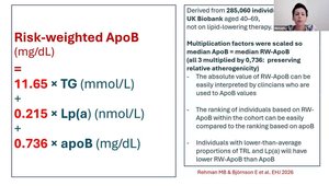 How Risk-Weighted ApoB Improves Risk Prediction Beyond LDL-C and ApoB ...