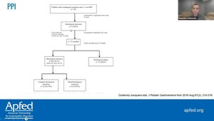 Living With EGIDs: A Pediatric GI’s Perspective | Vumedi