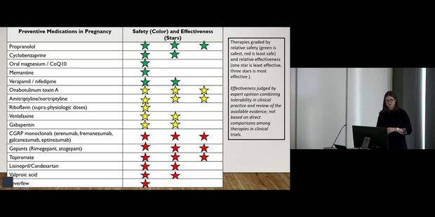 Headache in Pregnancy and Lactation 2026 | Vumedi