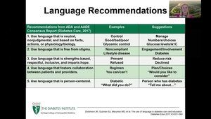 The Importance of Language in Diabetes | Vumedi