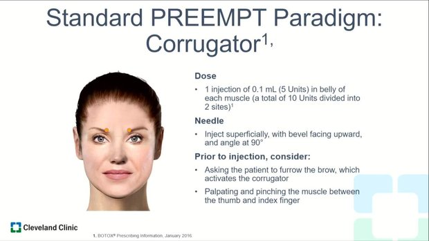 A Shot at Relief: Neurotoxin for Headache and Facial Pain | Vumedi