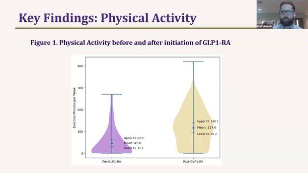 glp-1 weight loss medication online Weight loss medication online - GLP-1