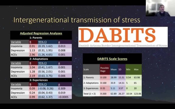 Social and Societal Determinants of Sleep Health and Sleep Disorders ...
