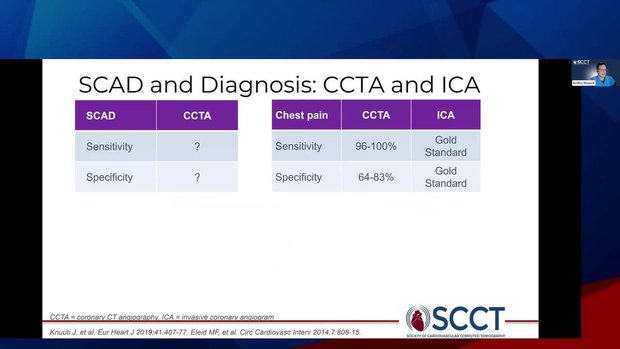 Emerging Role of CCTA in SCAD | Vumedi