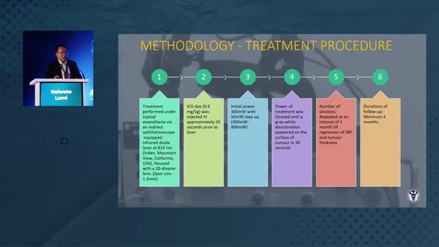 indocyanine-green-enhanced-transpupillary-thermotherapy-for-treatment